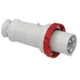 Industrial Plug sockets