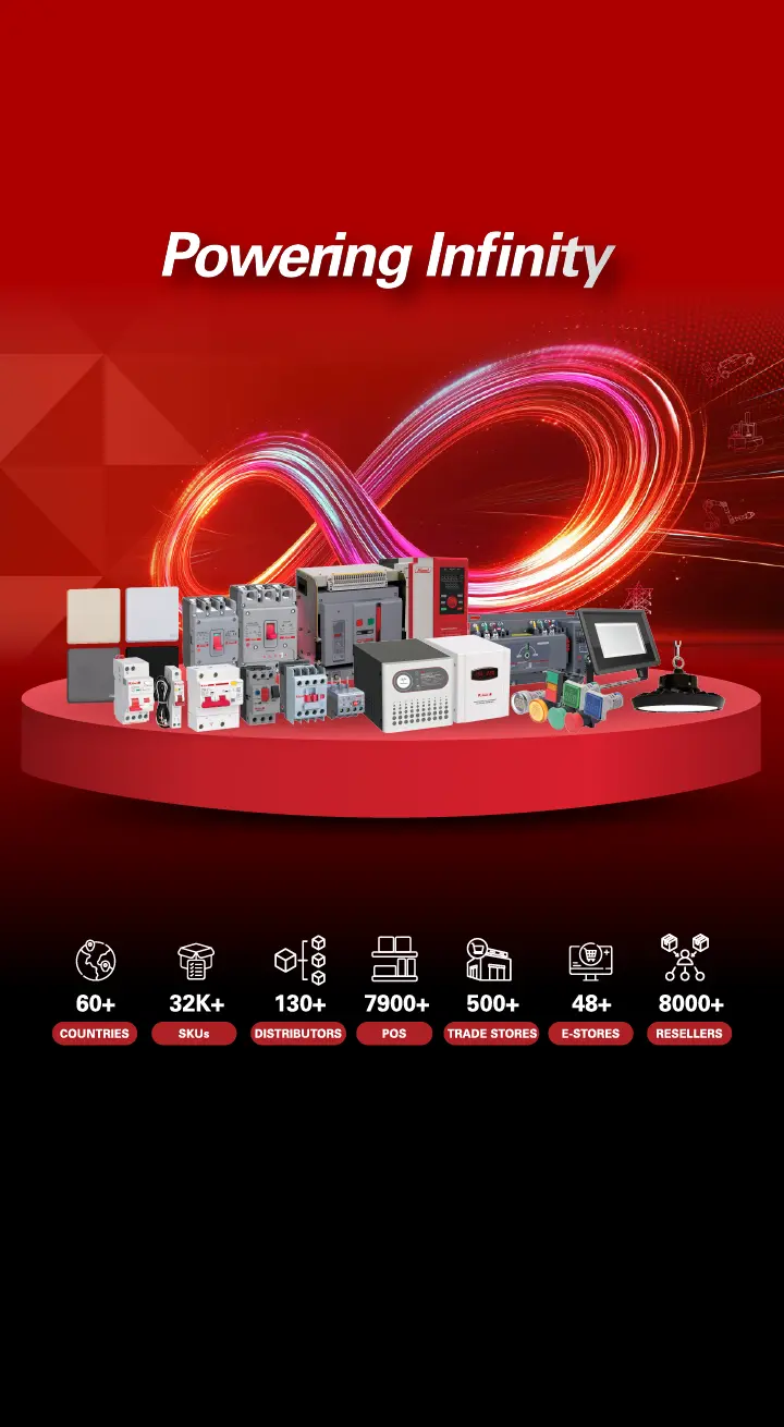 Himel elektro oprema za industrijske i komercijalne instalacije